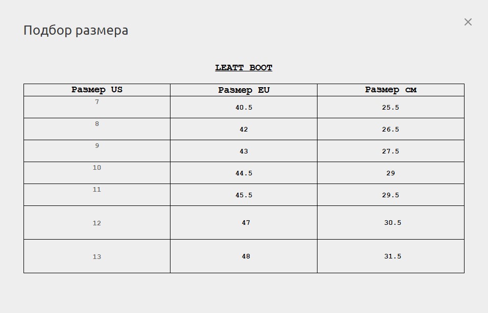 Leatt Мотоботы 3.5
