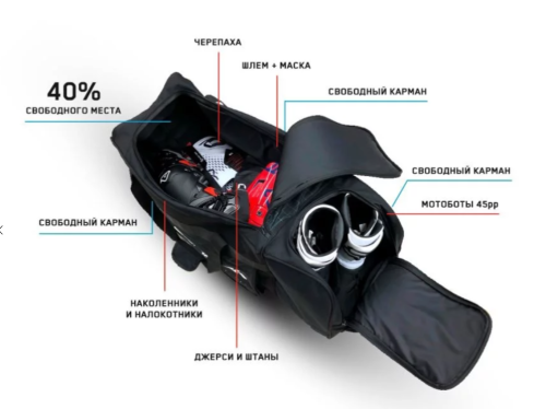 Grom Сумка для экипировки с колесами Grom MX1 Gearbag khakki в Москве