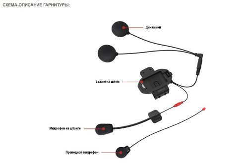Sena Bluetooth гарнитура SF4 Dual в Москве