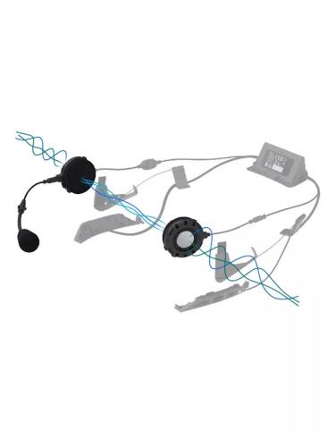 Sena Bluetooth гарнитура SRL3 Mesh для Shoei GT-Air 3/Neotec 3 в Москве