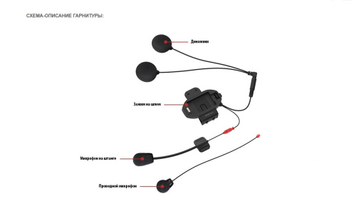 Sena Bluetooth гарнитура SF2-03 Dual в Москве