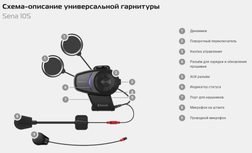 Sena Bluetooth гарнитура 10S-02 в Москве