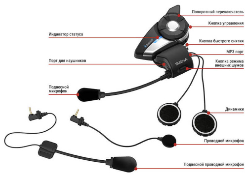 Sena Bluetooth гарнитура 20s Evo (комплект из двух гарнитур) в Москве