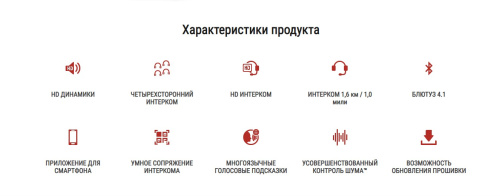 Sena Встраиваемая Bluetooth 4.1 мотогарнитура ACS10 в Москве